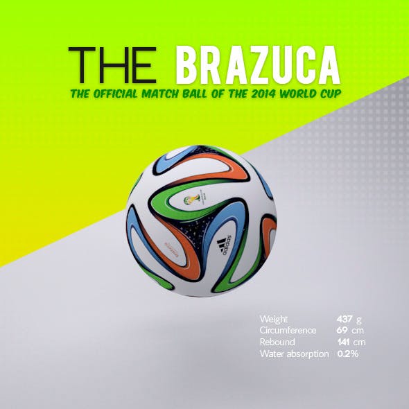 Brazuca Ball 3D Model
